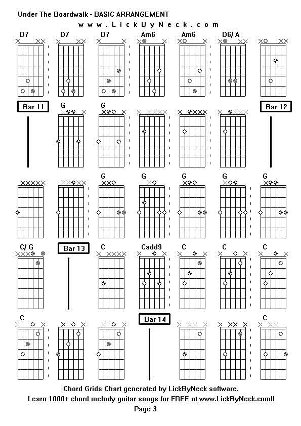 Chord Grids Chart of chord melody fingerstyle guitar song-Under The Boardwalk - BASIC ARRANGEMENT,generated by LickByNeck software.